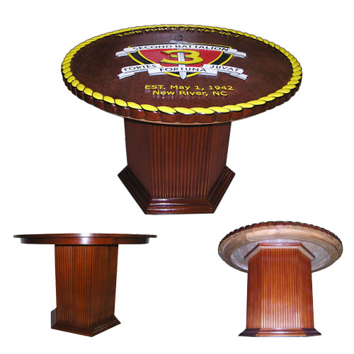 Second Battalion TF Table